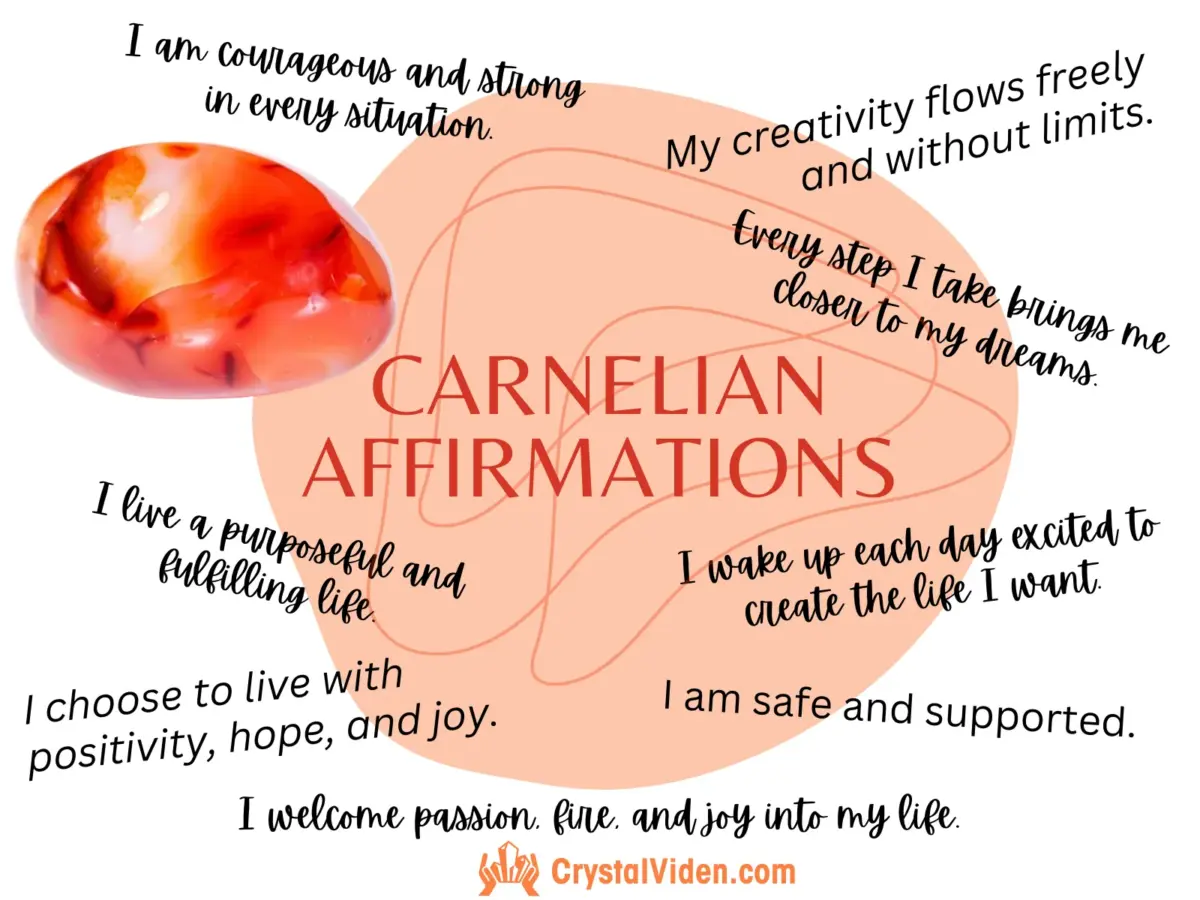 Carnelian Affirmations