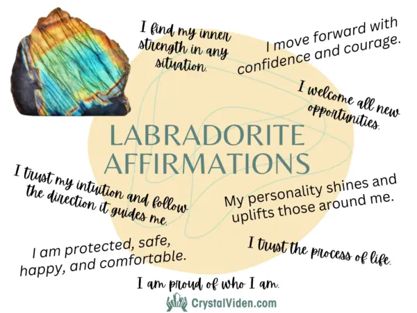 Labradorite Affirmations